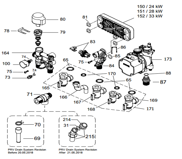 Hydrolic Manifold Group EnerwaP