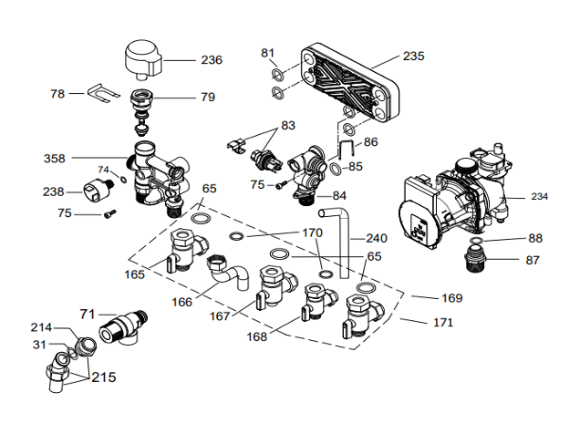 Hydrolic Manifold Group
